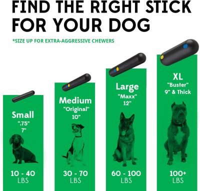 Dog Toys for Aggressive Chewers | Virtually Indestructible Dog Toys for Breeds Such as Pit Bulls and German Shepherds | Heavy Duty Rubber Stick Toy | Large