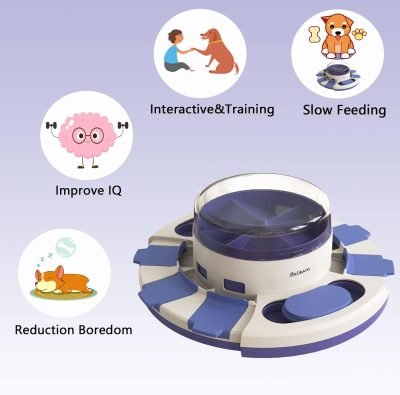 Dog Puzzle Toys level 3 2 1, Dog Treat Puzzle Slow Feeder, Interactive Enrichment Toys for Large/Medium/Small and Smart Dog, Dog Food Dispenser for Boredom and Mental Stimulation (Purple).