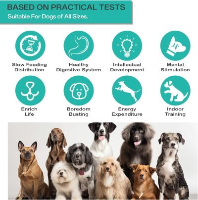 Dog Puzzle Toys, Adjustable Dog Treat Dispensing,Interactive Dog Enrichment Toy to Keep Them Busy,Food Puzzles Ball for Dogs, Puppy Slow Feeder for Boredom and Stimulating IQ Training (Blue)