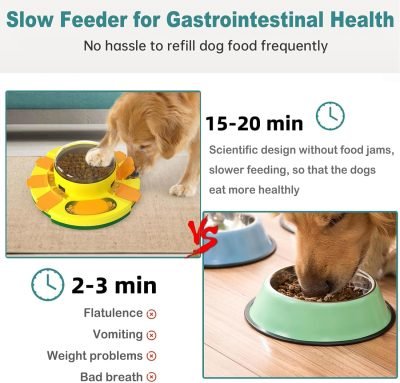 Dog Puzzle Toys Slow Feeder Dog Bowls 2 Levels Interactive Dog Toys for Boredom and Stimulating IQ Training Treats for Dogs - Dog Stuff Bowls Food Treats Feeding Toys (All Breed Sizes)