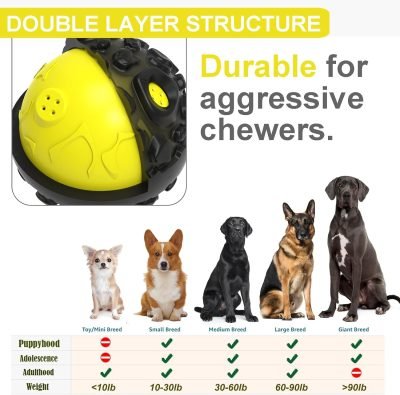 71Of61zJNEL._AC_SL1500 Dog Toy Ball for Aggressive Chewers, Interactive Fetch Dog Ball with Fun Squeaky Wobble Giggle Sound, Durable for Small Medium Large Dogs, Non-Toxic Rubber Pet Chew Toys, Black & Yellow