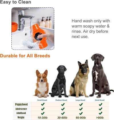 Dog Food Puzzle Toys, Treat Dispenser with Squeaky Giggle Sound, Interactive Chase Slow Feeder for Boredom and Stimulating, IQ Training for Small Medium Large Dogs, Orange