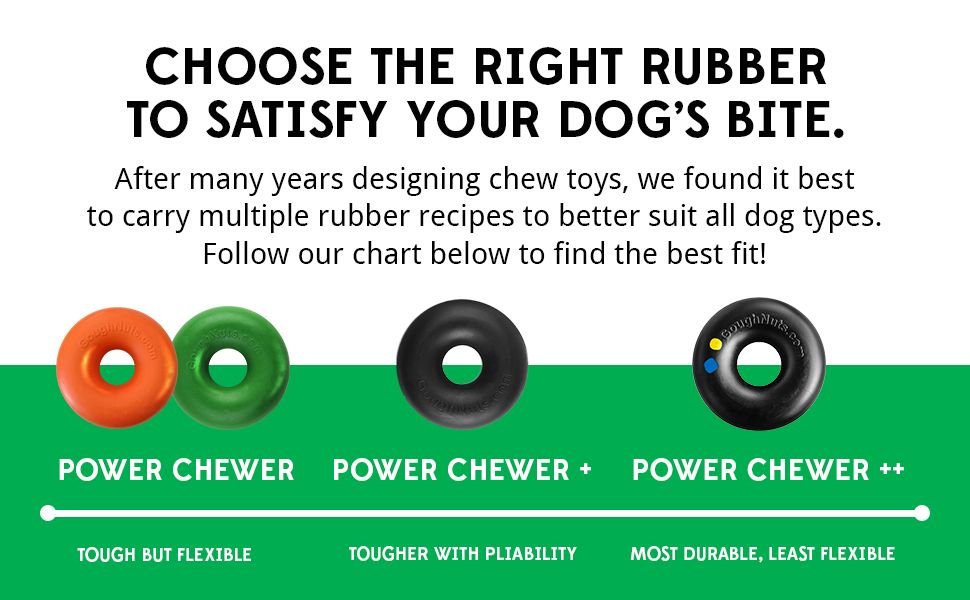 Choose the right rubber to satisfy your dog's bite.