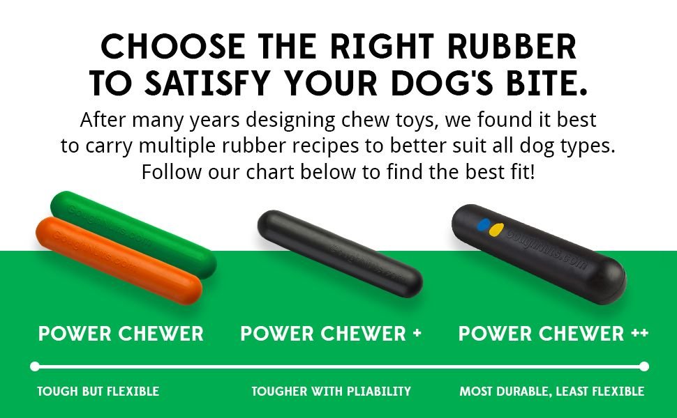 Choose the right rubber to satisfy your dog's bite.